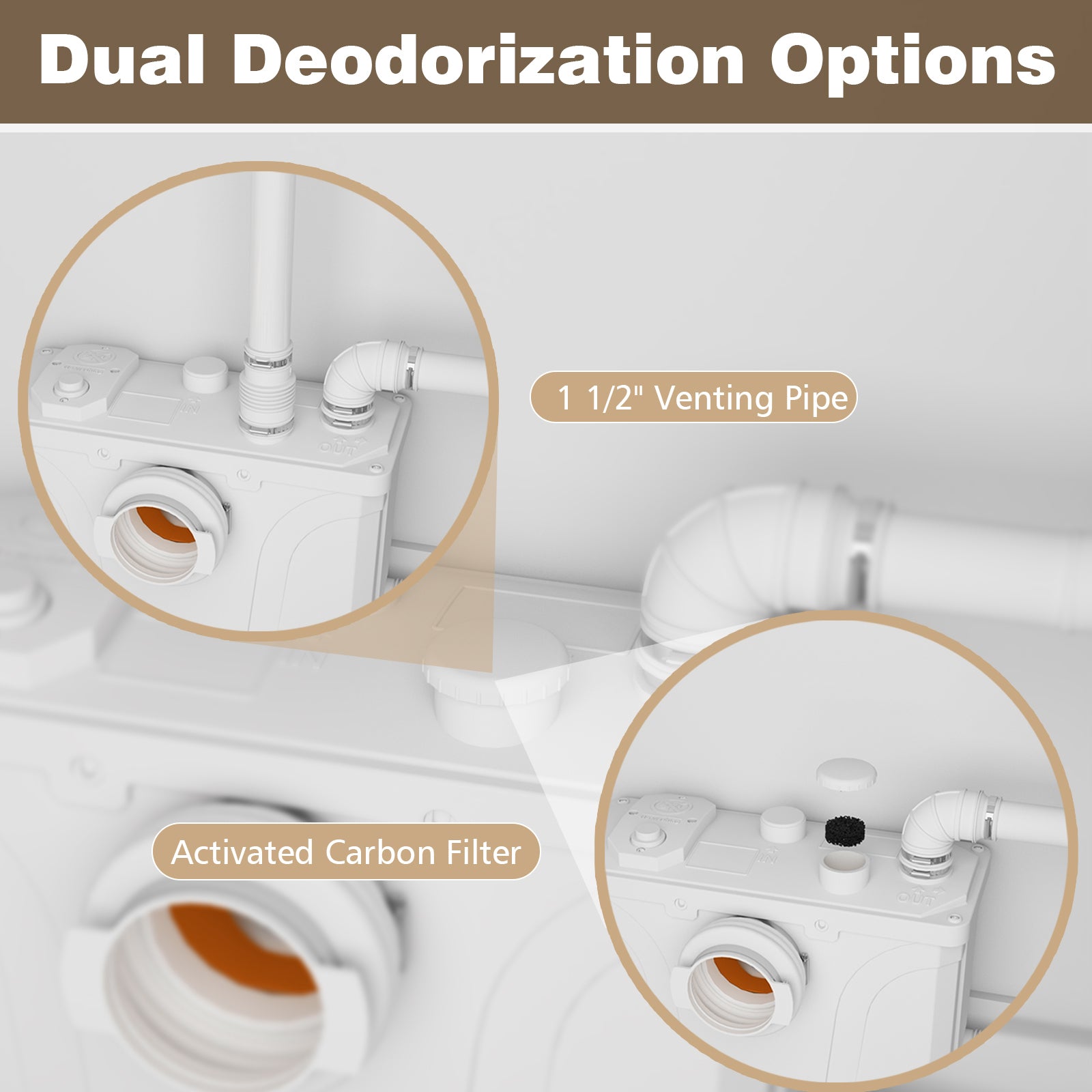 Macerator Toilet with 700W Waste Disposal Upflush Toilet System MY-FLO700 PatioZones